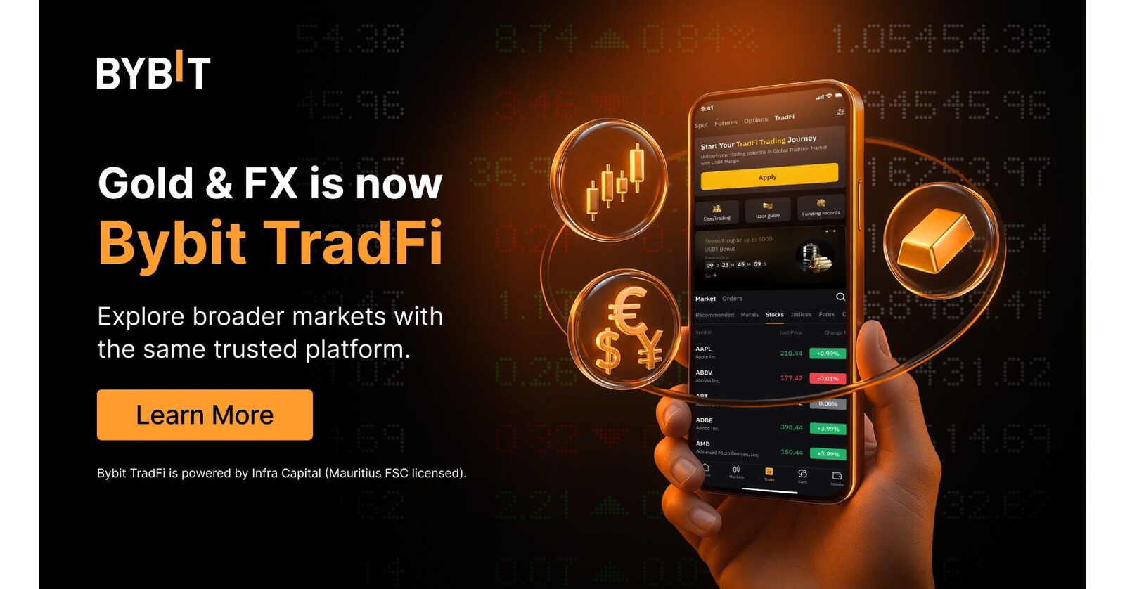 The IMX unlock announcement has been released; key points for Binance Coin traders!